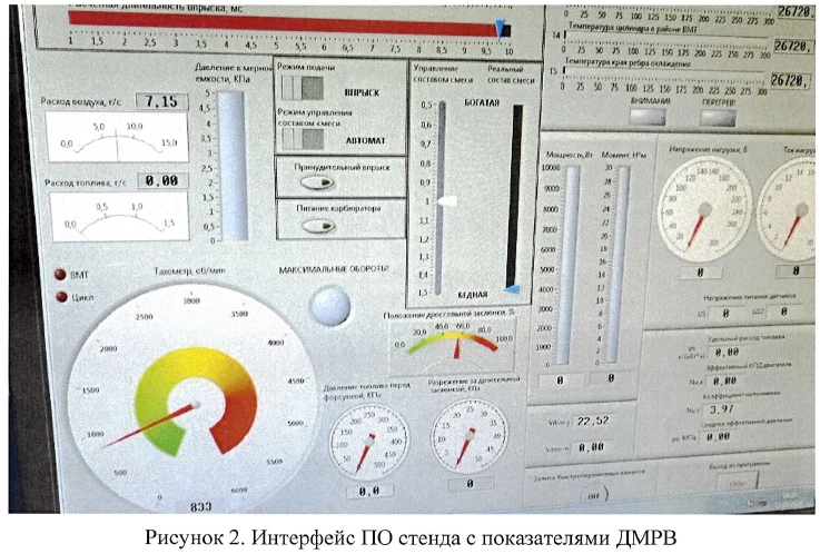 Интерфейс измерительной системы